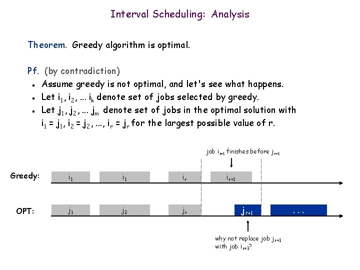 Interval Scheduling: Analysis Theorem. Greedy algorithm is optimal. Pf. (by contradiction) Assume greedy is