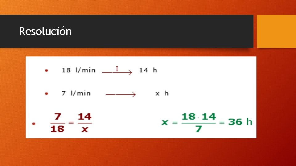 Resolución 