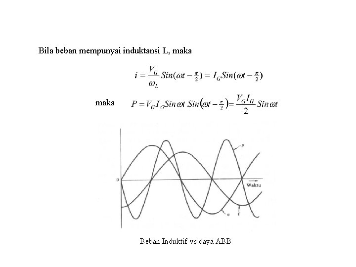 Bila beban mempunyai induktansi L, maka Beban Induktif vs daya ABB 