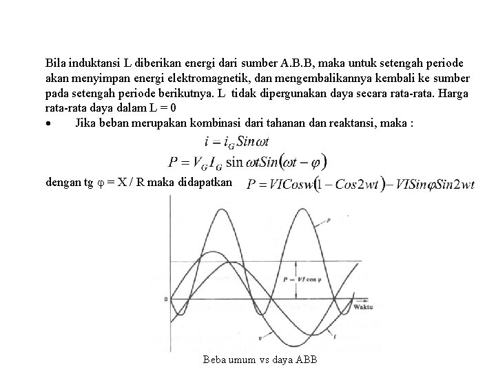 Bila induktansi L diberikan energi dari sumber A. B. B, maka untuk setengah periode