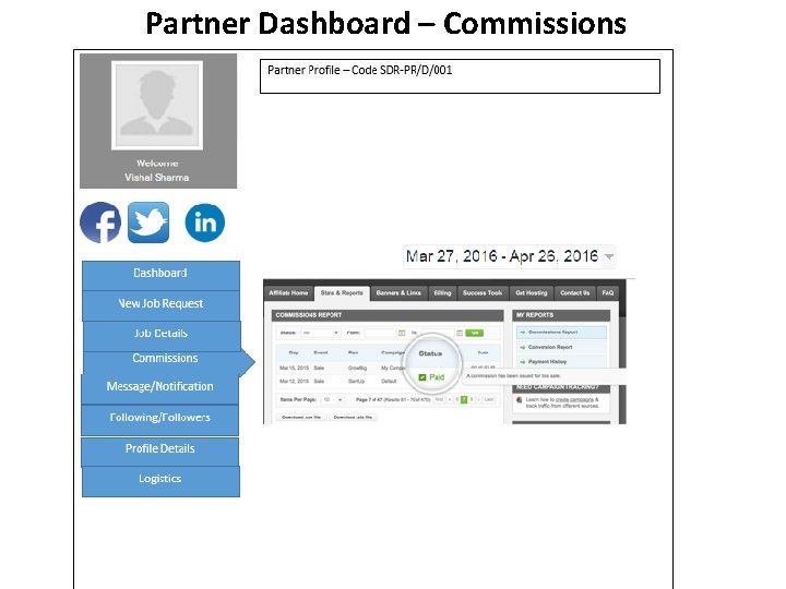 Partner Dashboard – Commissions 