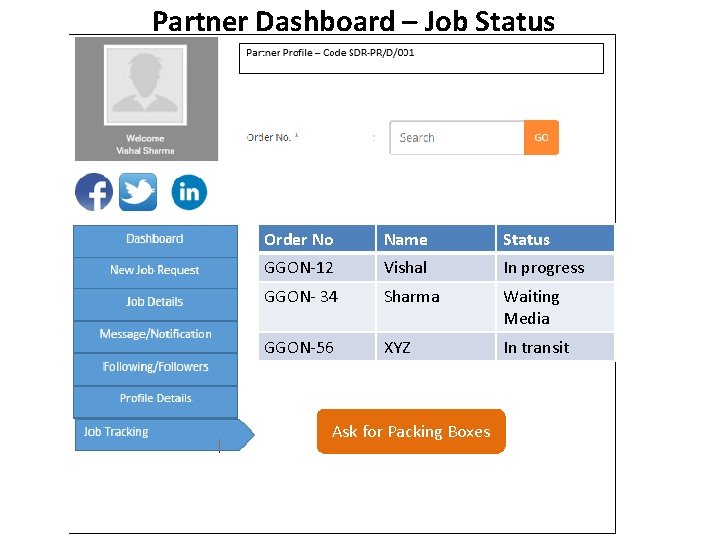 Partner Dashboard – Job Status Order No Name Status GGON-12 Vishal In progress GGON-