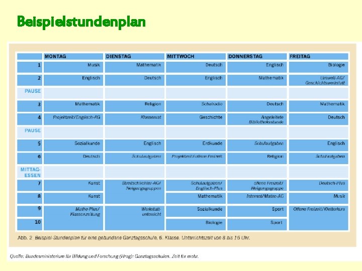 Beispielstundenplan 