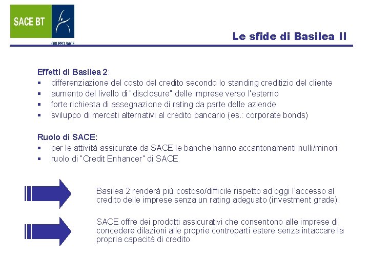 Le sfide di Basilea II Effetti di Basilea 2: § differenziazione del costo del