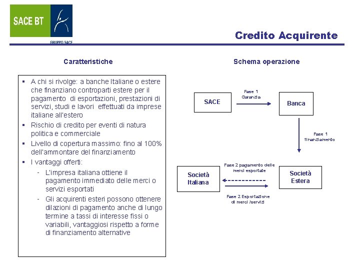 Credito Acquirente Caratteristiche § A chi si rivolge: a banche Italiane o estere che