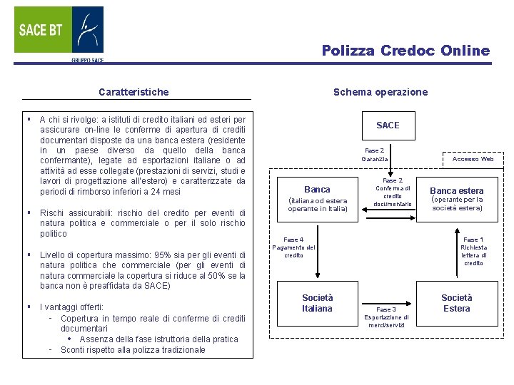 Polizza Credoc Online Caratteristiche § A chi si rivolge: a istituti di credito italiani