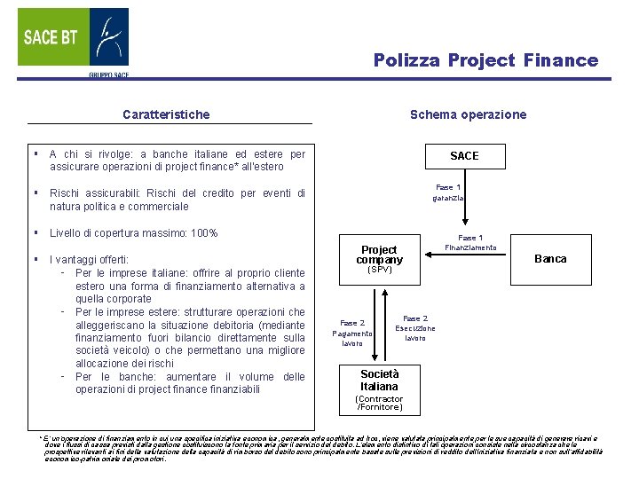 Polizza Project Finance Caratteristiche Schema operazione § A chi si rivolge: a banche italiane