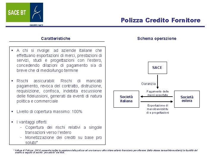 Polizza Credito Fornitore Caratteristiche Schema operazione § A chi si rivolge: ad aziende italiane