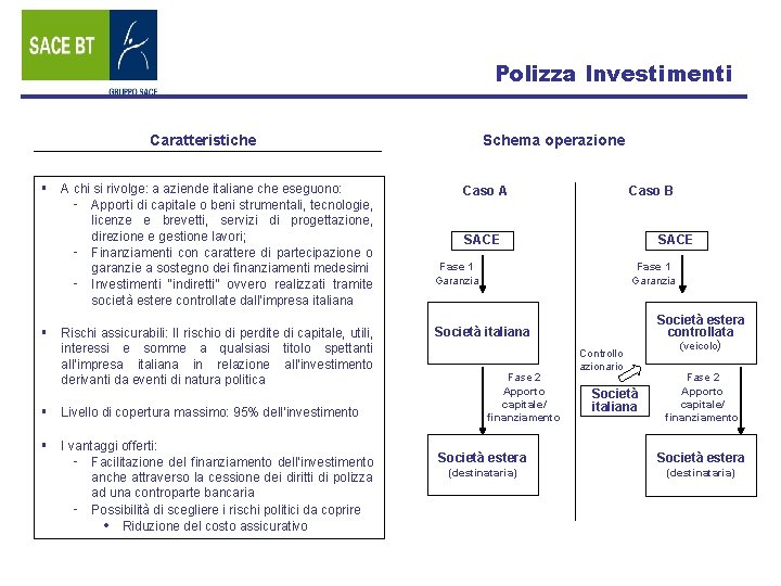Polizza Investimenti Caratteristiche § A chi si rivolge: a aziende italiane che eseguono: ‑