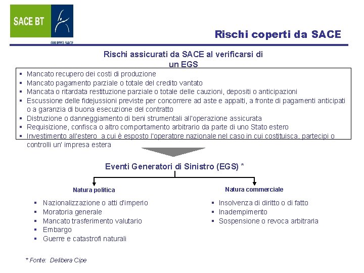 Rischi coperti da SACE Rischi assicurati da SACE al verificarsi di un EGS §