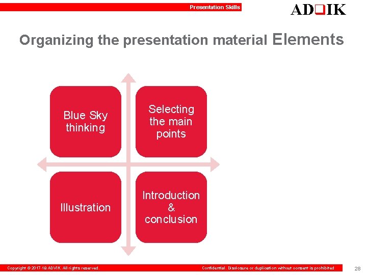 Presentation Skills ADq. IK Organizing the presentation material Elements Blue Sky thinking Selecting the