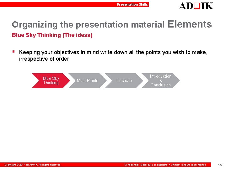 ADq. IK Presentation Skills Organizing the presentation material Elements Blue Sky Thinking (The ideas)
