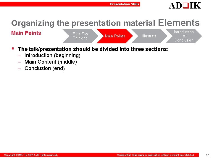 ADq. IK Presentation Skills Organizing the presentation material Elements Main Points Blue Sky Thinking