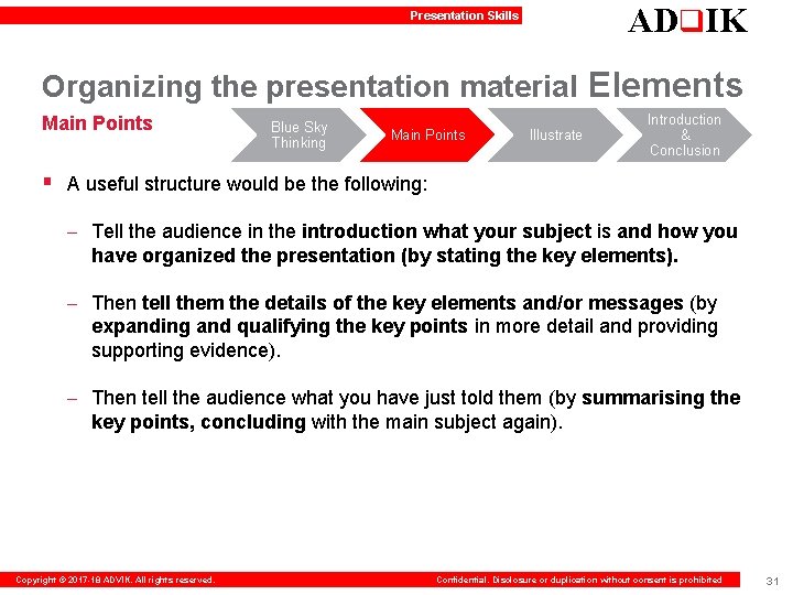ADq. IK Presentation Skills Organizing the presentation material Elements Main Points Blue Sky Thinking
