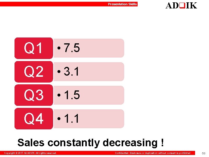 Presentation Skills Q 1 • 7. 5 Q 2 • 3. 1 Q 3