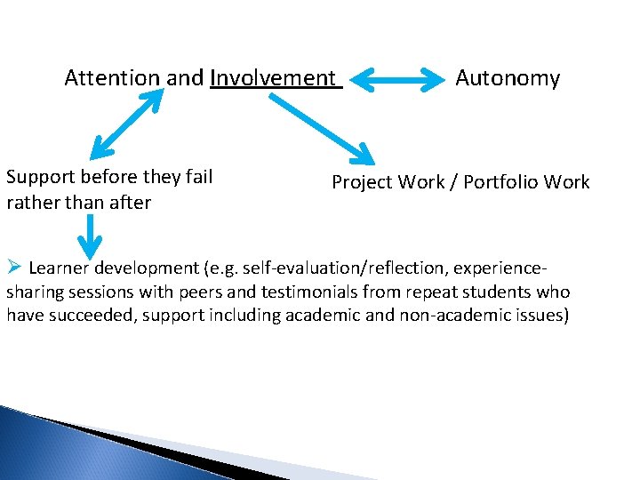 Attention and Involvement Support before they fail rather than after Autonomy Project Work /