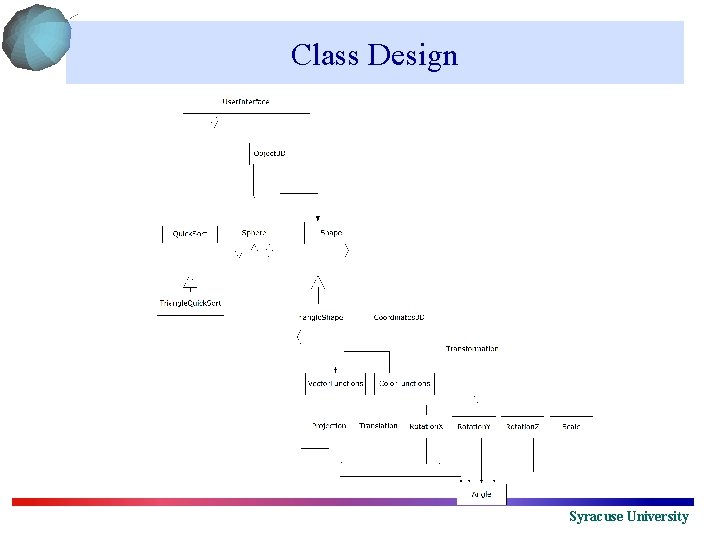 Class Design Syracuse University 