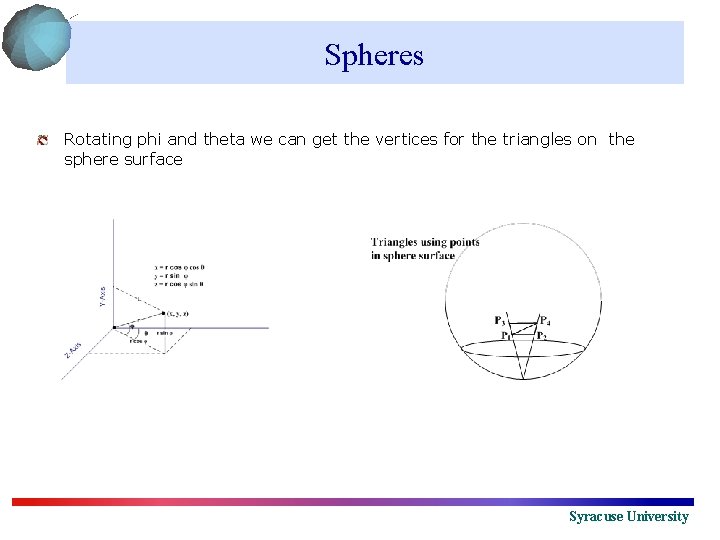 Spheres Rotating phi and theta we can get the vertices for the triangles on