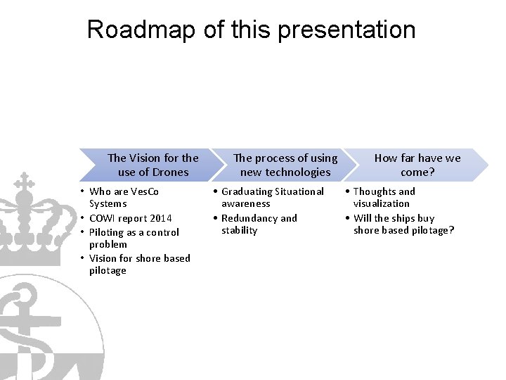 Roadmap of this presentation The Vision for the use of Drones • Who are