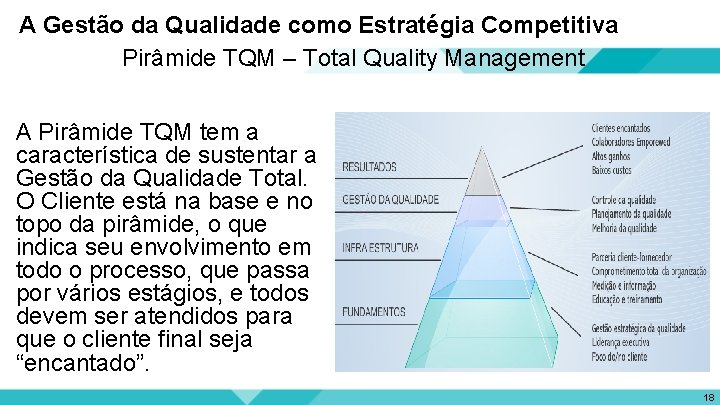 A Gestão da Qualidade como Estratégia Competitiva Pirâmide TQM – Total Quality Management A