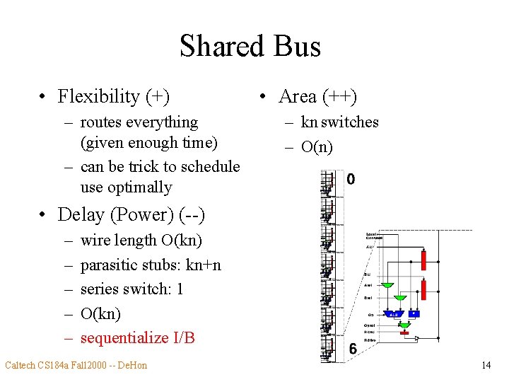 Shared Bus • Flexibility (+) – routes everything (given enough time) – can be