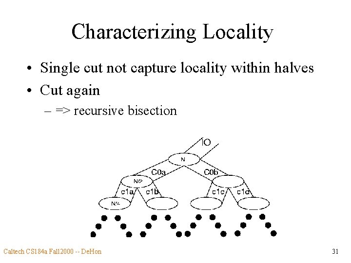 Characterizing Locality • Single cut not capture locality within halves • Cut again –