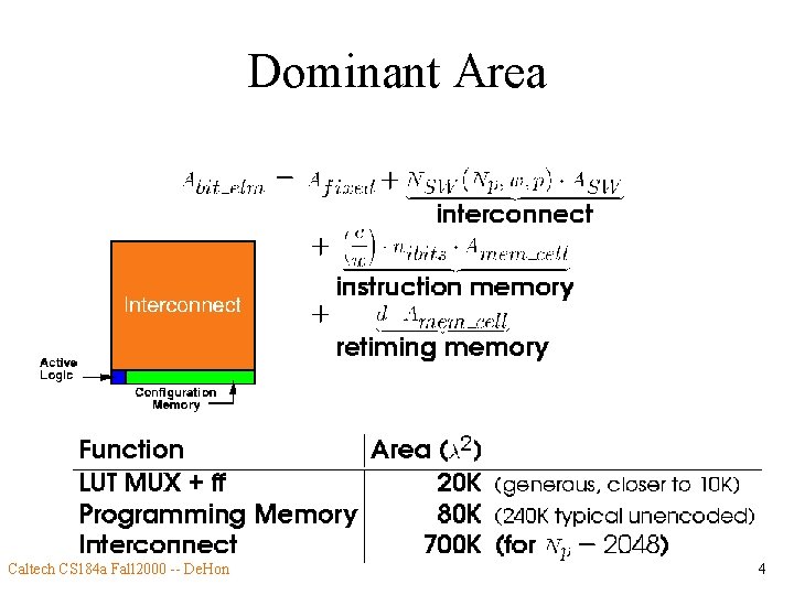 Dominant Area Caltech CS 184 a Fall 2000 -- De. Hon 4 