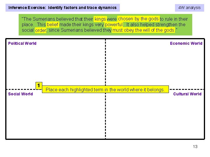 Inference Exercise: Identify factors and trace dynamics 4 W analysis “The Sumerians believed that