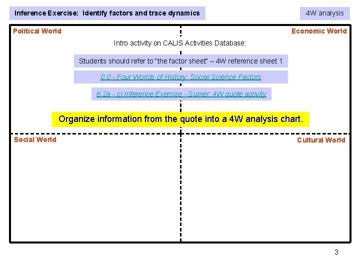 Inference Exercise: Identify factors and trace dynamics Political World 4 W analysis Economic World