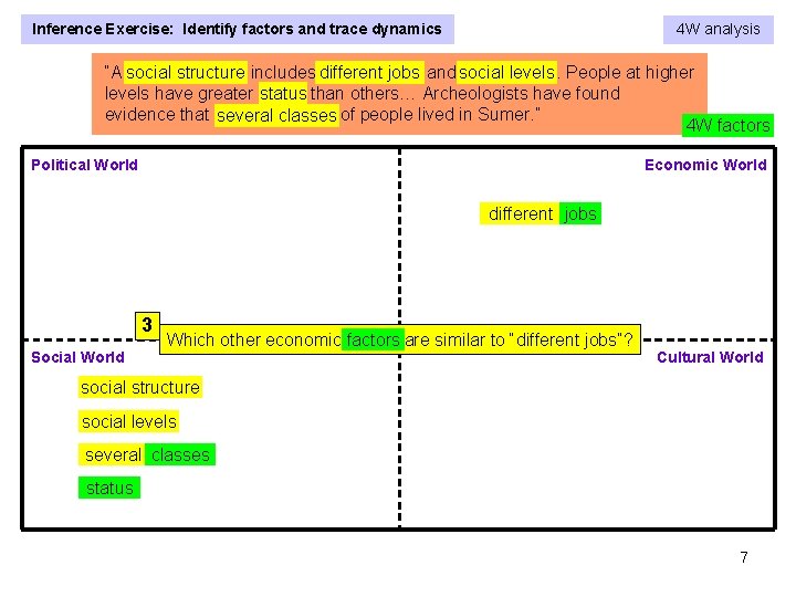 Inference Exercise: Identify factors and trace dynamics 4 W analysis “A social structure includes