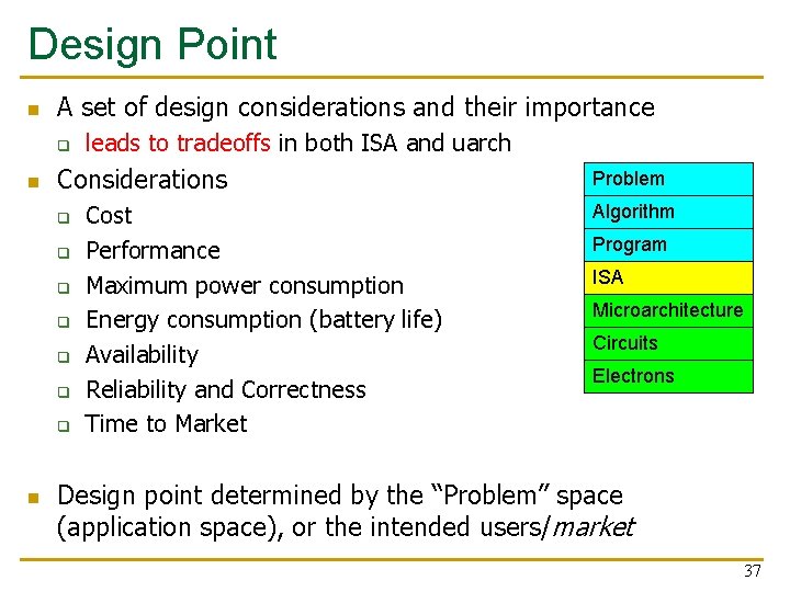 Design Point n A set of design considerations and their importance q n Considerations