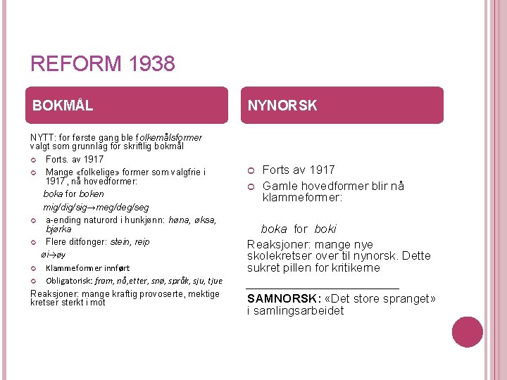 REFORM 1938 BOKMÅL NYTT: for første gang ble folkemålsformer valgt som grunnlag for skriftlig REFORM 1938 BOKMÅL NYTT: for første gang ble folkemålsformer valgt som grunnlag for skriftlig