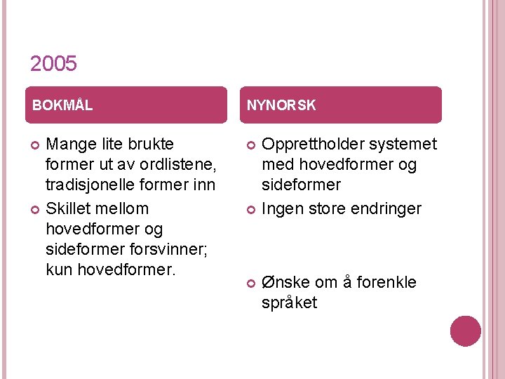 2005 BOKMÅL NYNORSK Mange lite brukte former ut av ordlistene, tradisjonelle former inn Skillet