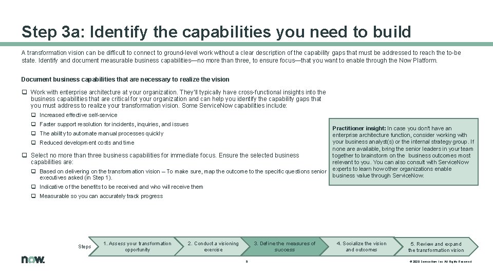Step 3 a: Identify the capabilities you need to build A transformation vision can
