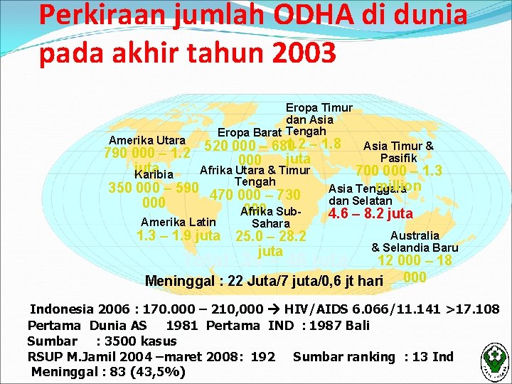 Perkiraan jumlah ODHA di dunia pada akhir tahun 2003 Amerika Utara Eropa Timur dan