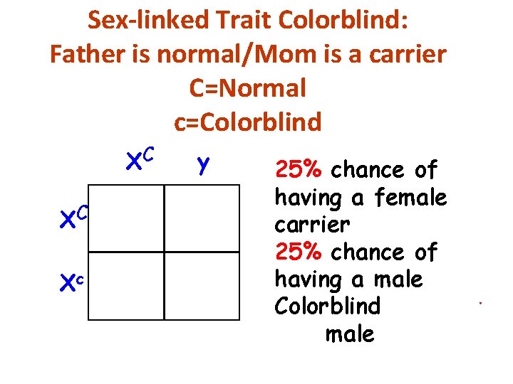 Sex-linked Trait Colorblind: Father is normal/Mom is a carrier C=Normal c=Colorblind XC XC Xc