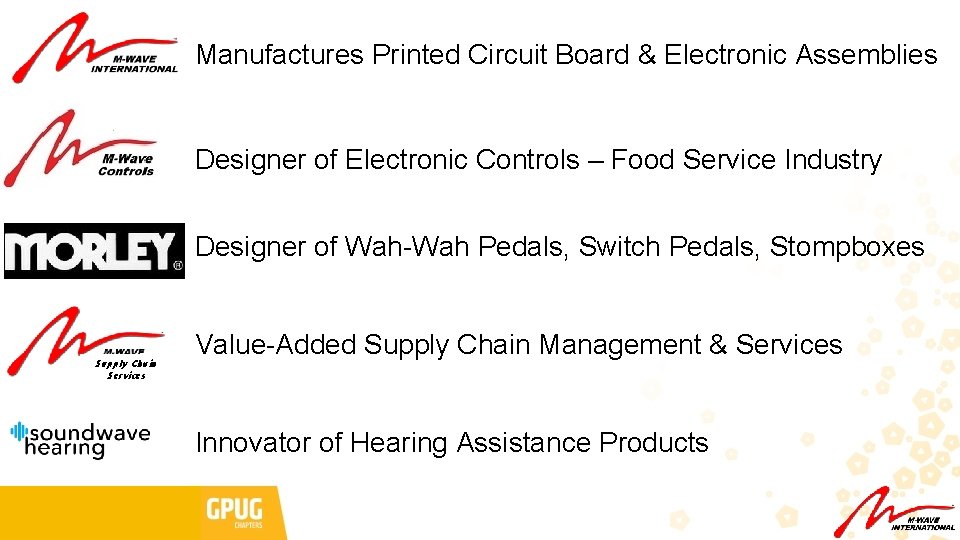 Manufactures Printed Circuit Board & Electronic Assemblies Designer of Electronic Controls – Food Service