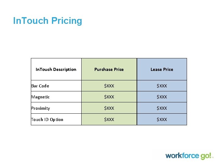 In. Touch Pricing In. Touch Description Purchase Price Lease Price Bar Code $XXX Magnetic In. Touch Pricing In. Touch Description Purchase Price Lease Price Bar Code $XXX Magnetic