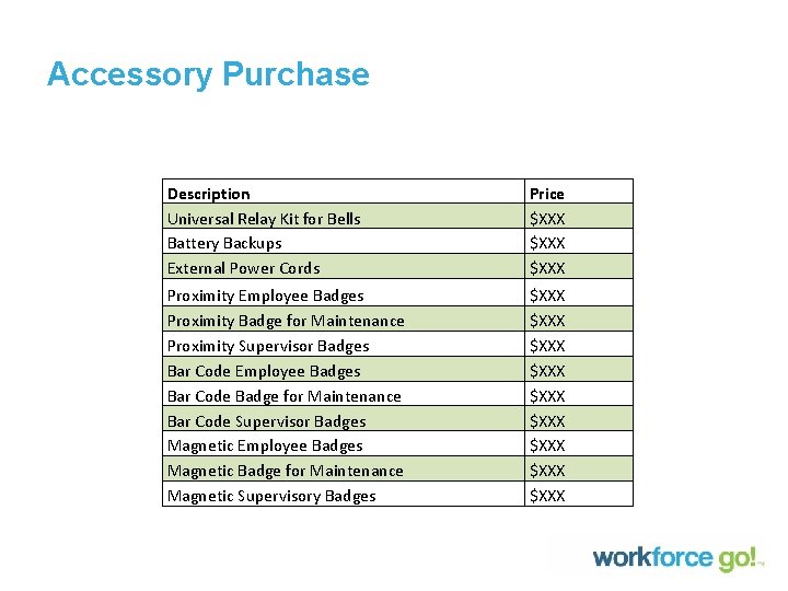 Accessory Purchase Description Universal Relay Kit for Bells Battery Backups External Power Cords Price Accessory Purchase Description Universal Relay Kit for Bells Battery Backups External Power Cords Price