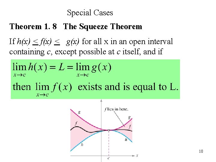 Special Cases Theorem 1. 8 The Squeeze Theorem If h(x) < f(x) < g(x)