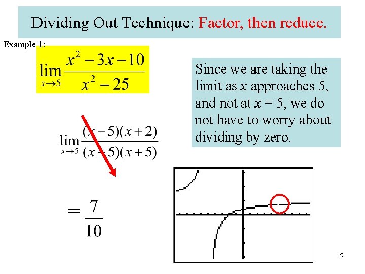 Dividing Out Technique: Factor, then reduce. Example 1: Since we are taking the limit