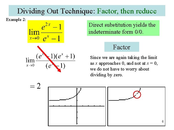 Dividing Out Technique: Factor, then reduce Example 2: Direct substitution yields the indeterminate form