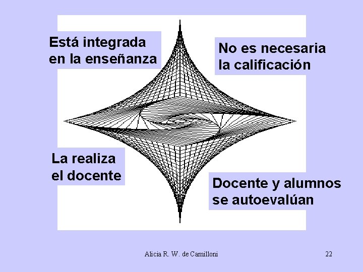 Está integrada en la enseñanza La realiza el docente No es necesaria la calificación Está integrada en la enseñanza La realiza el docente No es necesaria la calificación