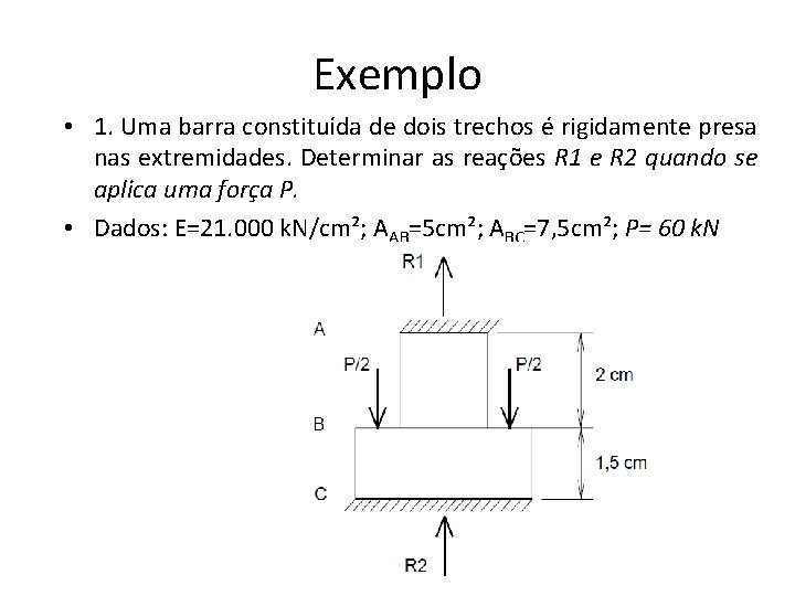 Exemplo • 1. Uma barra constituída de dois trechos é rigidamente presa nas extremidades.