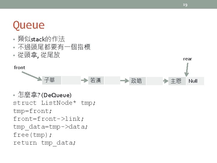 19 Queue • 類似stack的作法 • 不過頭尾都要有一個指標 • 從頭拿, 從尾放 rear front 子華 若漢 •