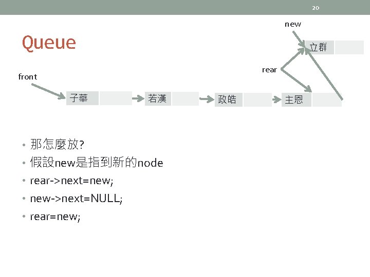 20 new Queue 立群 rear front 子華 若漢 • 那怎麼放? • 假設new是指到新的node • rear->next=new;