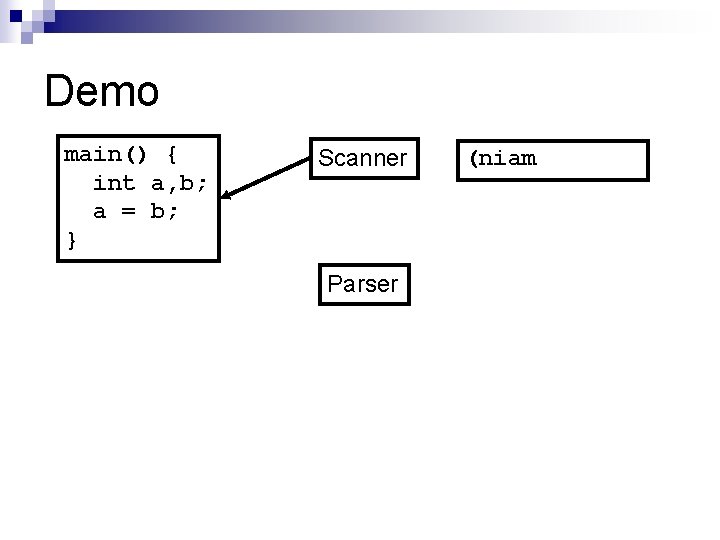 Demo main() { int a, b; a = b; } Scanner Parser (niam 