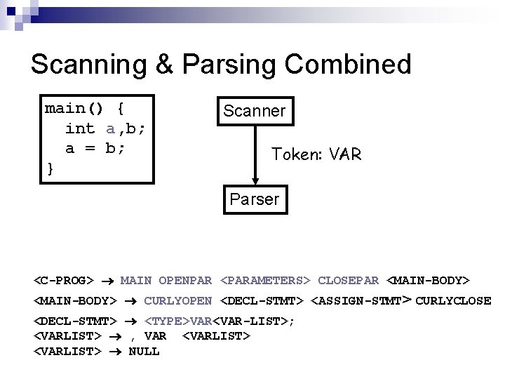 Scanning & Parsing Combined main() { int a, b; a = b; } Scanner