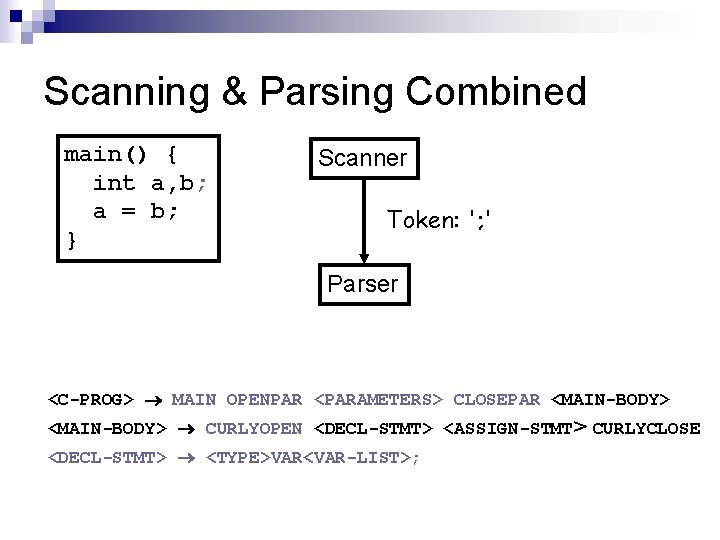 Scanning & Parsing Combined main() { int a, b; a = b; } Scanner