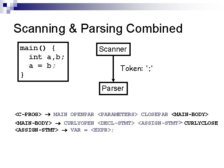 Scanning & Parsing Combined main() { int a, b; a = b; } Scanner